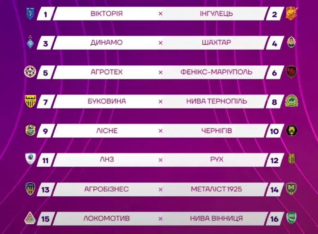 «Агробізнес» зіграє з «Металістом 1925» у ⅛ фіналу Кубка України