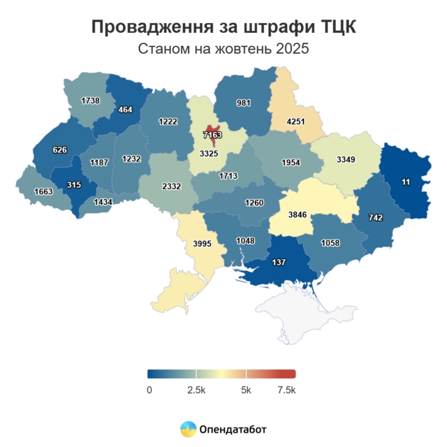 На Хмельниччині відкрили понад тисячу справ за порушення військового обліку