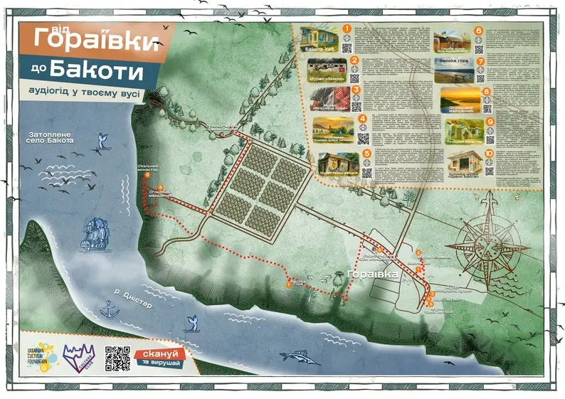 На Хмельниччині відкрили новий туристичний маршрут «Від Гораївки до Бакоти»