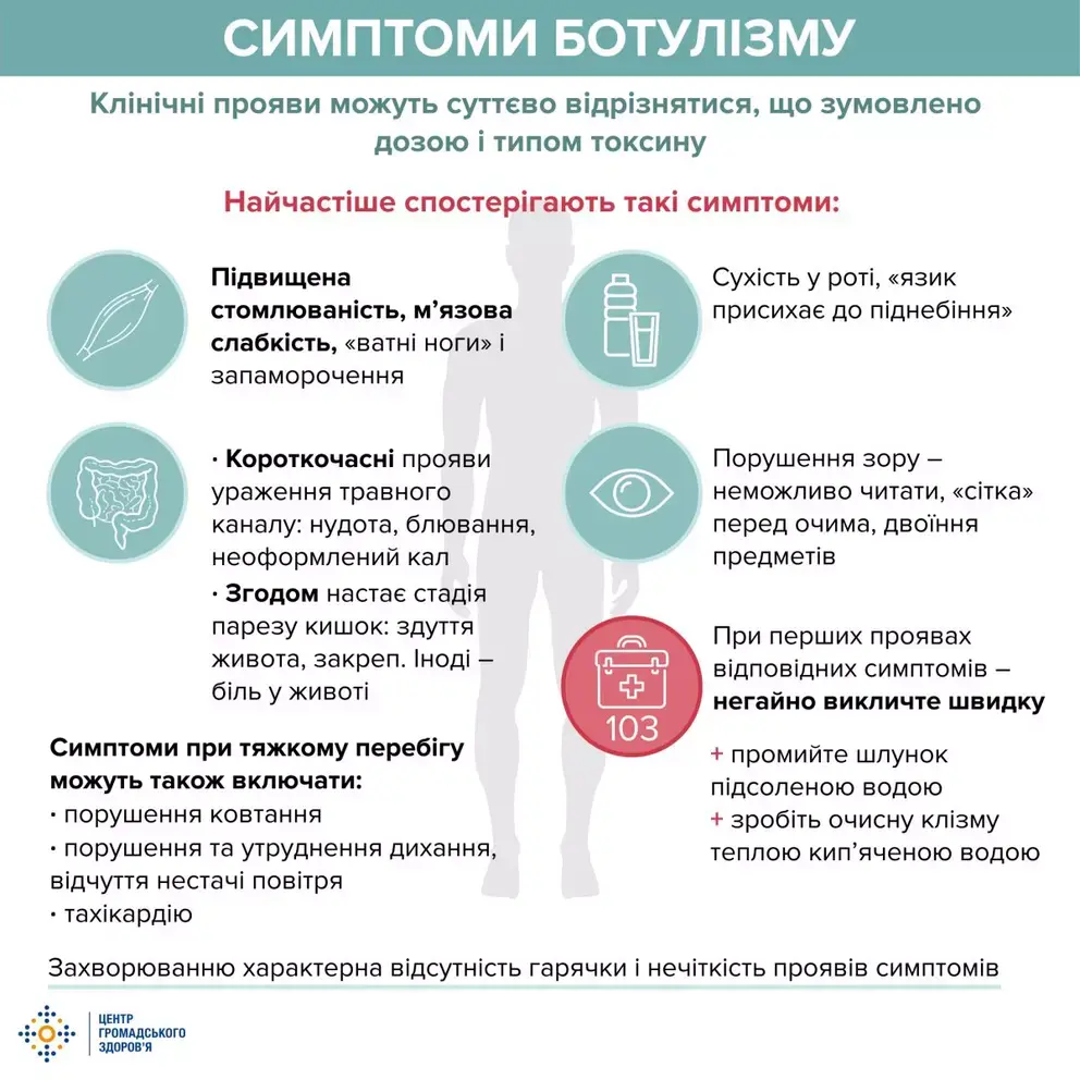 На Хмельниччині жінка потрапила в реанімацію після вживання домашньої консерви