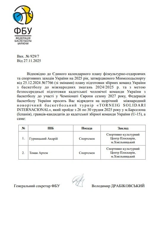 Хмельницькі таланти в національній кадетській збірній України