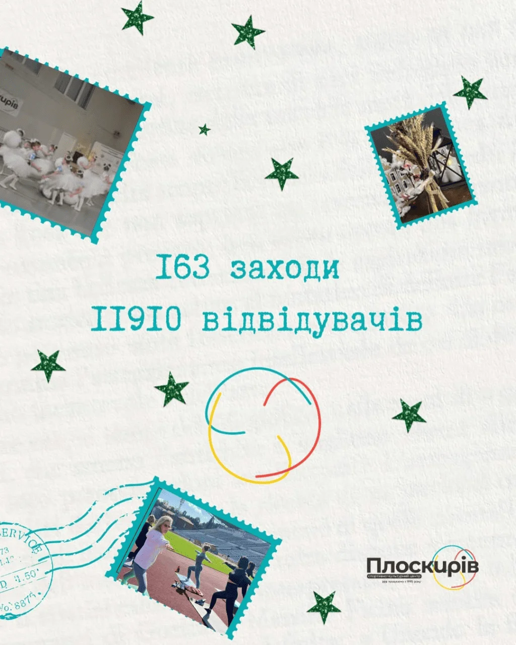 Рік руху, творчості та перемог: як СКЦ «Плоскирів» прожив 2025-й