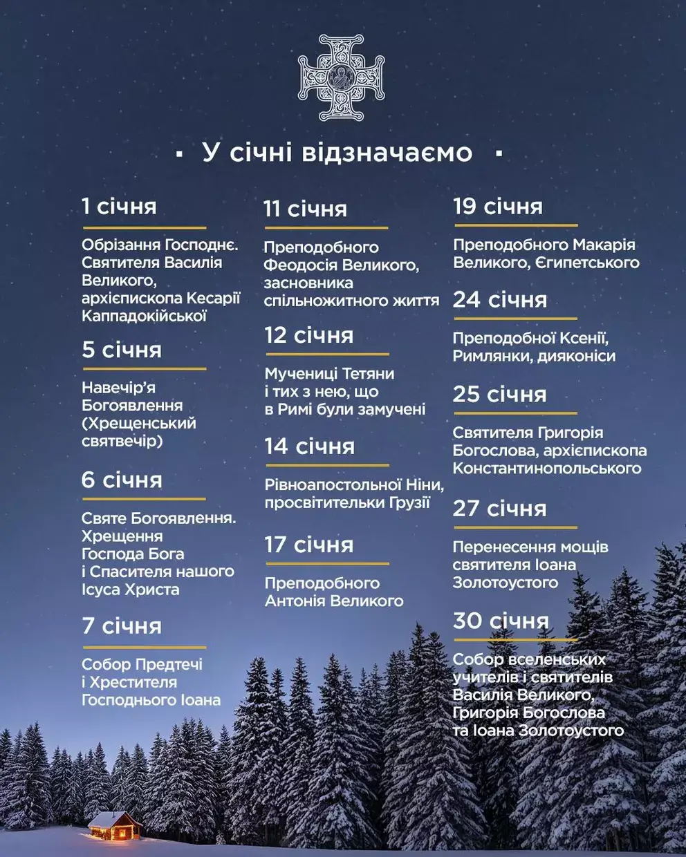 Церковні події січня 2026 року: календар свят і пам’ятних дат