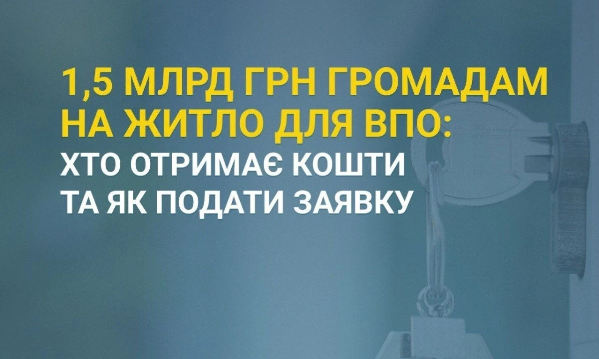 Уряд спрямує 1,5 млрд гривень громадам для створення житла переселенцям